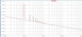 MinLufet FFT 50W.jpg