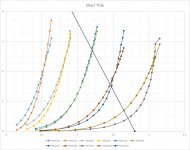 LD1014D Model vs Test #6.jpg