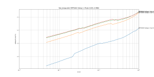 Vbe_tempco(Ie)_Pulse_IRFP9240 Vishay-1.png Vbe_tempco(Ie)_Pulse_IRFP9240 Vishay-1.png