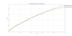 V_gm_Ie_Pulsed_IRFP9240 Vishay.png V_gm_Ie_Pulsed_IRFP9240 Vishay.png