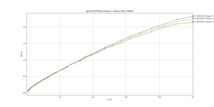 V_gm_Ie_Pulsed_IRFP9240 Vishay-1.png V_gm_Ie_Pulsed_IRFP9240 Vishay-1.png