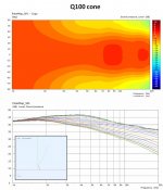 q100-cone.jpg