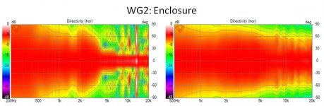WG2 enclosure.jpg