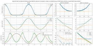 scope-Bias=200.000 mA Iout=2.560 A F=24.000 kHz--MJL1302-3281 v15 A2039-C5706 Re=0 Rb=3R8 DrE=33.png