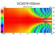 VCAD R50.jpg