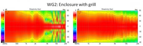 WG2 enclosure with grill.jpg