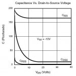 dn2540_capacitance.jpg