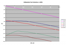 differential pair.png