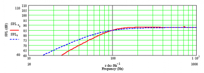 fr125 4l damped port.png