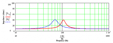 fr125 4l cb imp.png
