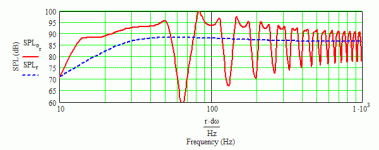 hollywood x2-1280d 17 hz tl - isobaric.gif