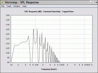 hollywood x2-1280d 17 hz tl - isobaric (hornresp).gif