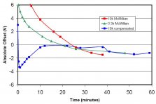temperature plot.jpg