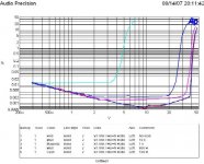 thd vs output 1 khz loads vdc61.jpg