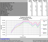 2.83v baffle response.png