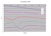 bjt2b.png