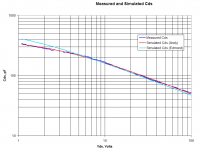 cds_plot.png