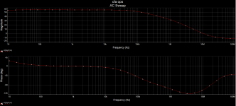 loop gain - cfa ops.PNG loop gain - cfa ops.PNG