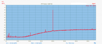 768kHz 200kHz @ -3dBFs 2M FFT.png