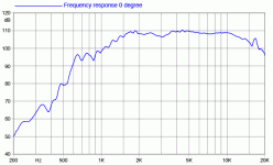 HF100_response_8.gif
