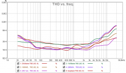 THD_f_new (3).png