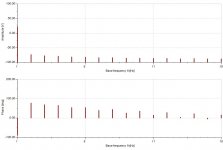 OPA1612ampHarmonics.jpg