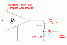 Current-Sense-Amp-Test.gif
