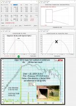 EDGARHORN 100 JBL2220H DIRECTIVITY RISE.jpg