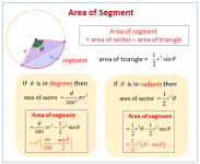 Area of Segment.png