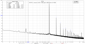 SS R3 L warm 2.83V -3dB gen -6dB atten 211008.png
