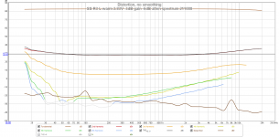 SS R3 L warm 2.83V -3dB gen -6dB atten spectrum 211008.png