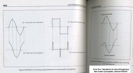 Dynamic mic phase response.jpg