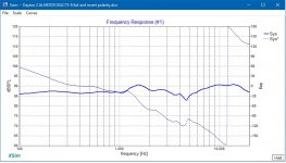 Dayton 2.5K XOVR MDT29 DSA175-8 circuit 8uf ans invert polarity.jpg
