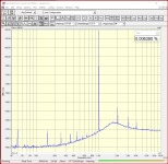 GS5534 THD 0V AGC.png