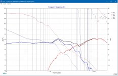 Dayton 2.5K XOVR MDT29 DSA175-8 circuit 8uf and invert polarity.jpg