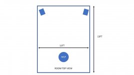 Room layout1.jpg