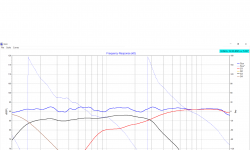 3 Way replacement 5 dB S2 S3 curve.png