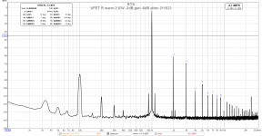 VFET R warm 2.83V -3dB gen -6dB atten 211023.png