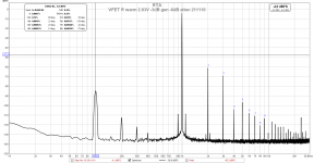 VFET R warm 2.83V -3dB gen -6dB atten 211116.png