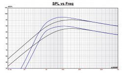 GBS-135F25AL02-04 Woofer.jpg