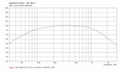 CC-V3a-xo1-filters-SPL.jpg