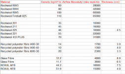 davids_airflow_resistivity_surfing_Attach_1.png