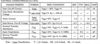 2sk246-datasheet2.png