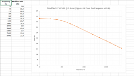 Modified Vref CCS.PNG