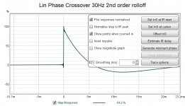 Lin Phase STEP.jpg