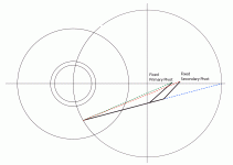6B-model.gif