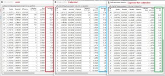 DAM1021_Accuracy_Calibration.jpg