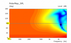 80mmDeep Polar.png