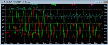 LT1166b_Fig1-UGB-LTC6090-x10-500kHz.png