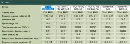 Table boost.JPG